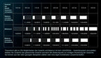 Universal - Gewichtsschrauben Komplett-Set, 16-tlg.