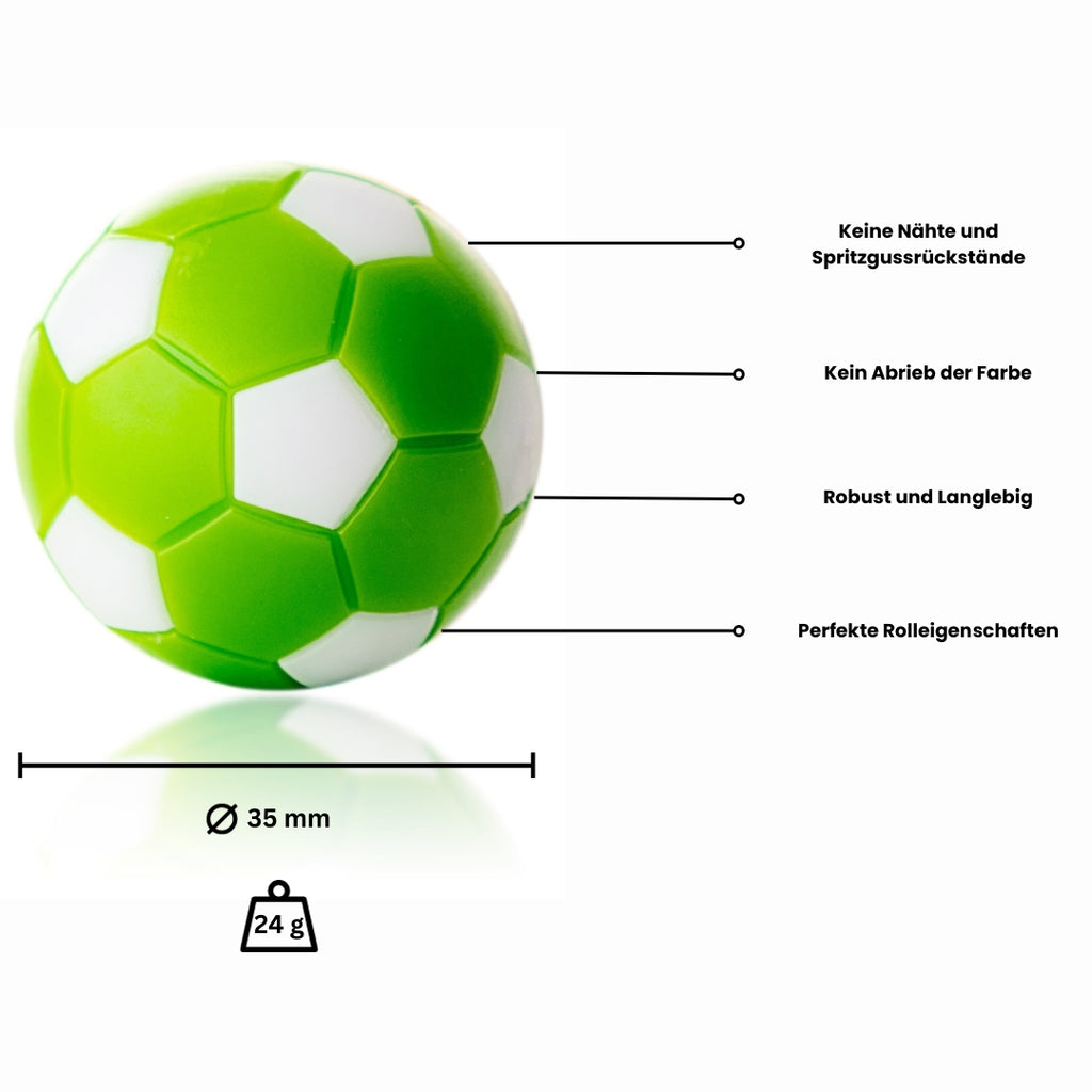 Winspeed - Kickerball 35 mm, Set (5 St.)