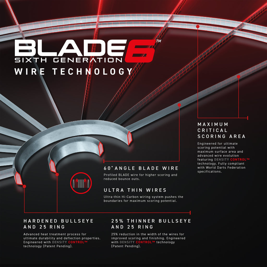 Winmau - Dartboard Blade 6