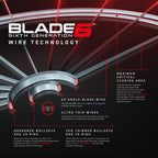Winmau - Dartboard Blade 6