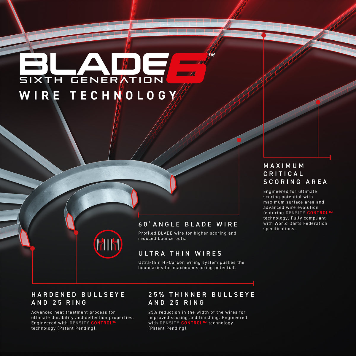 Winmau - Dartboard Blade 6