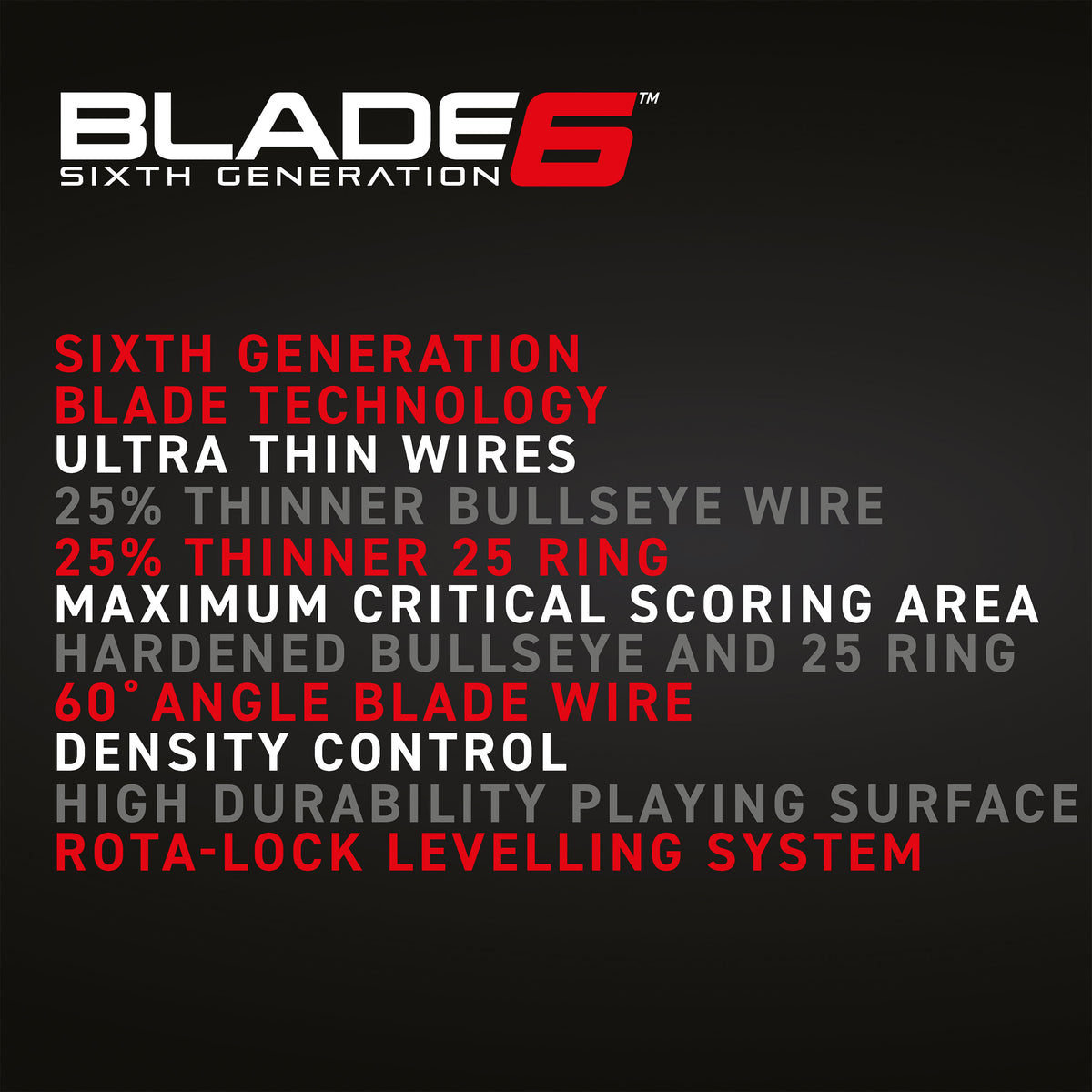 Winmau - Dartboard Blade 6