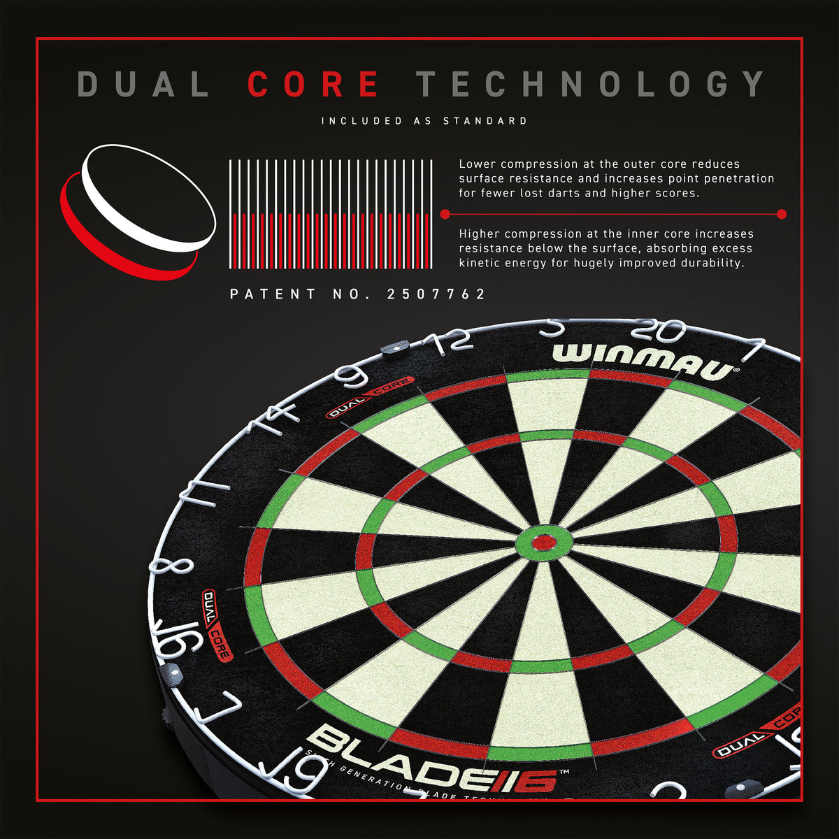 Winmau - Dartboard Blade 6 Dual Core