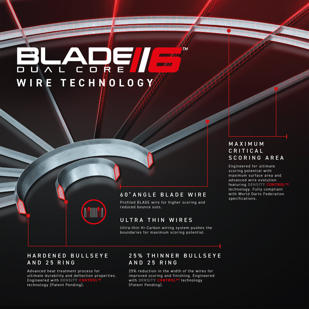 Winmau - Dartboard Blade 6 Dual Core