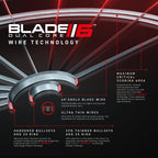 Winmau - Dartboard Blade 6 Dual Core