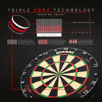 Winmau - Dartboard Blade 6 Triple Core Carbon PDC