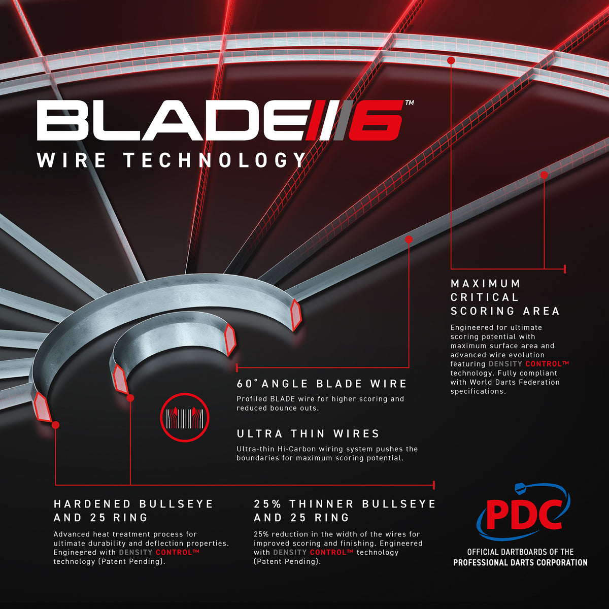 Winmau - Dartboard Blade 6 Triple Core Carbon PDC