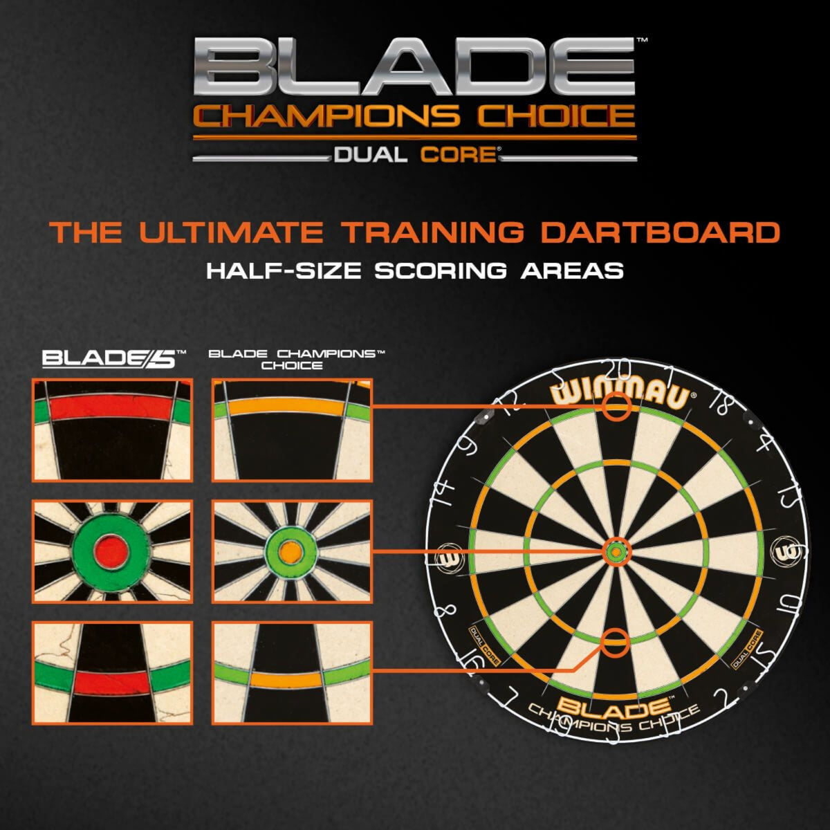 Winmau - Dartboard Blade Champions Choice Dual Core