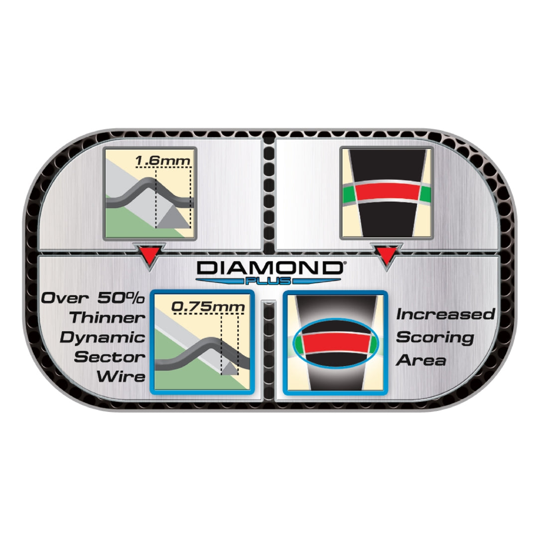 Winmau - Dartboard Diamond Plus