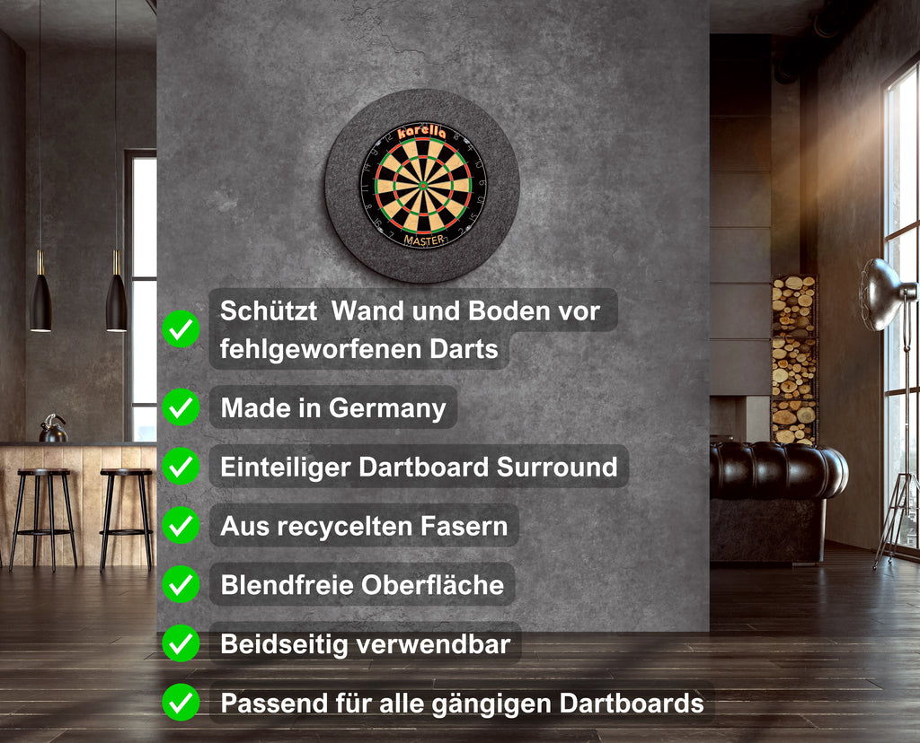 Karella - Surround Ultimo Made in Germany
