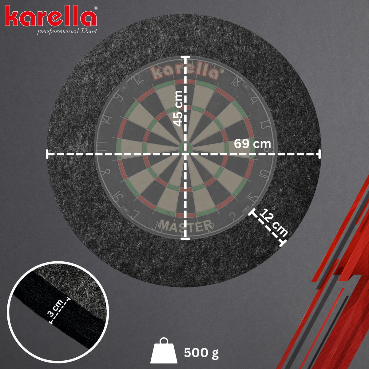 Karella - Surround Ultimo Made in Germany