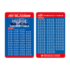 Winmau - Dartboard Surround Set PDC