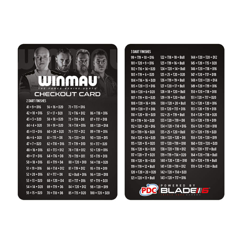 Winmau - Dartboard Surround Set Diamond Plus