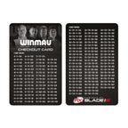 Winmau - Dartboard Surround Set Diamond Plus
