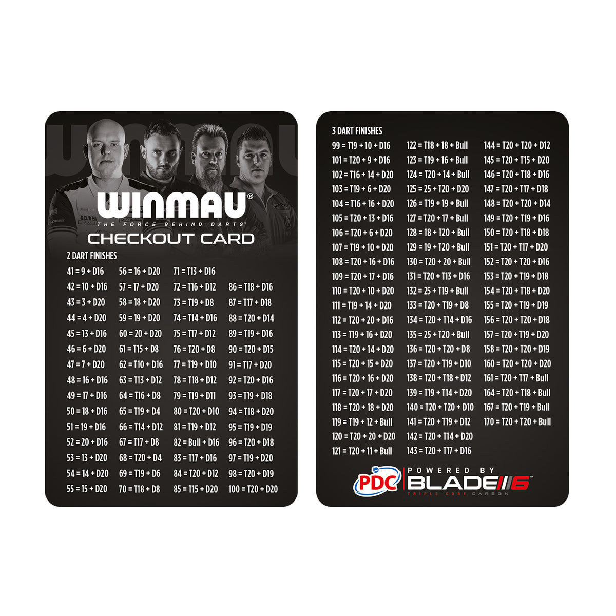 Winmau - Dartboard Surround Set Diamond Plus