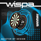Winmau - Schallschutz Wispa System