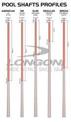 Longoni Oberteil Profile 2019