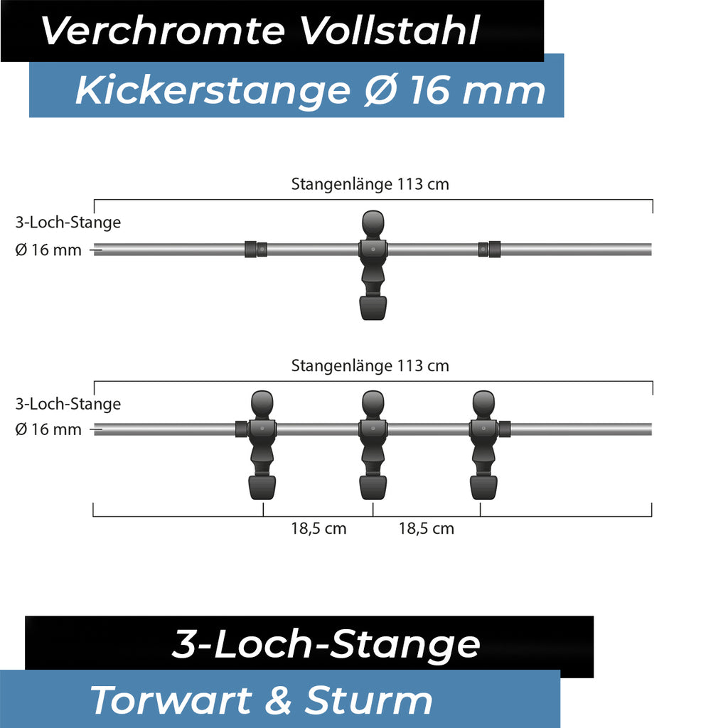 Bandito - Kickerstange Vollstahl 16 mm - 3-Loch Torwart/Sturm