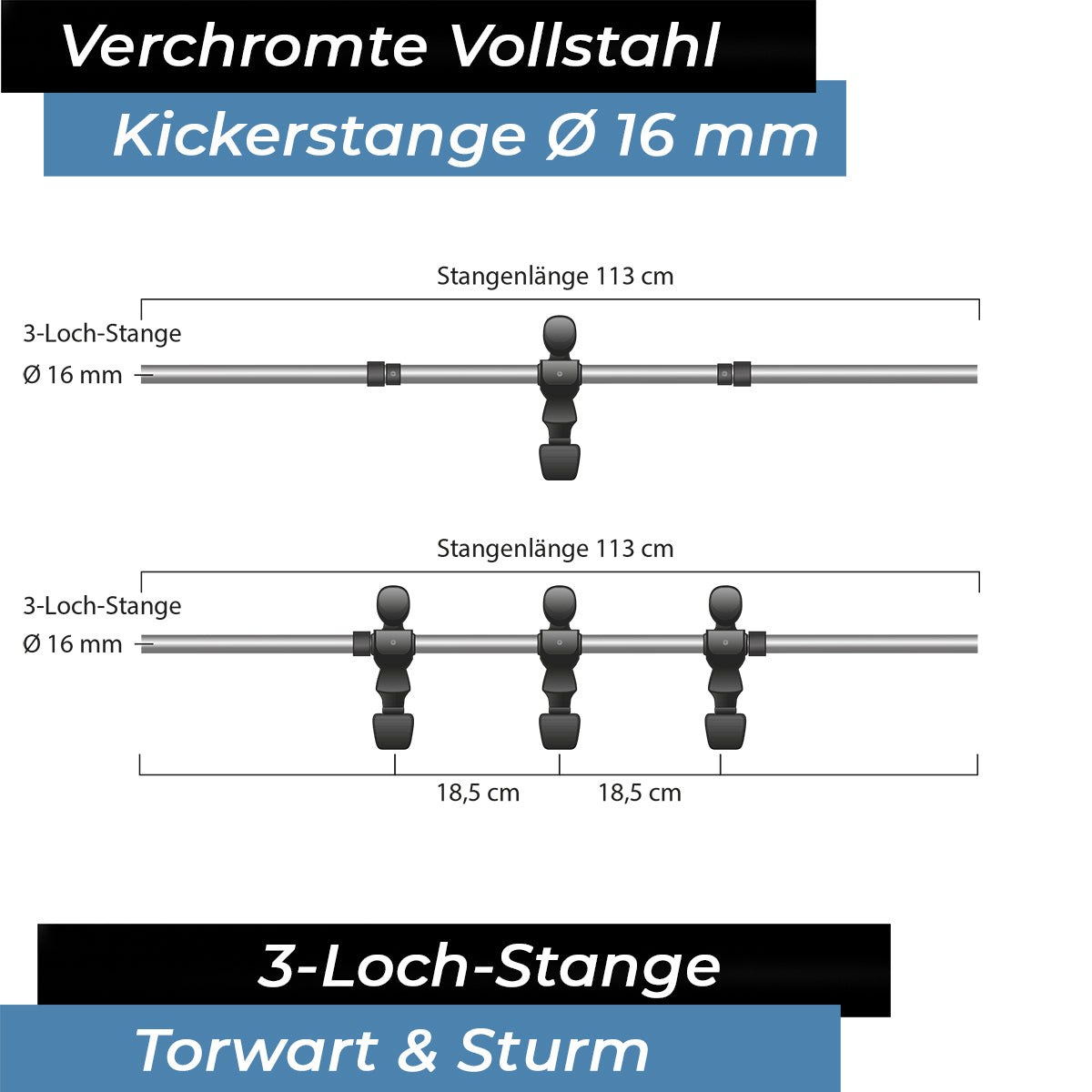 Bandito - Kickerstange Vollstahl 16 mm - 3-Loch Torwart/Sturm
