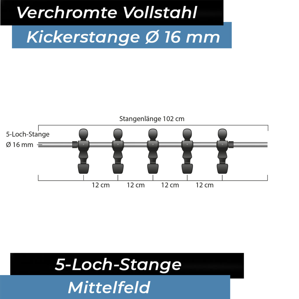 Bandito - Kickerstange Vollstahl 16 mm - 5-Loch Mittelfeld