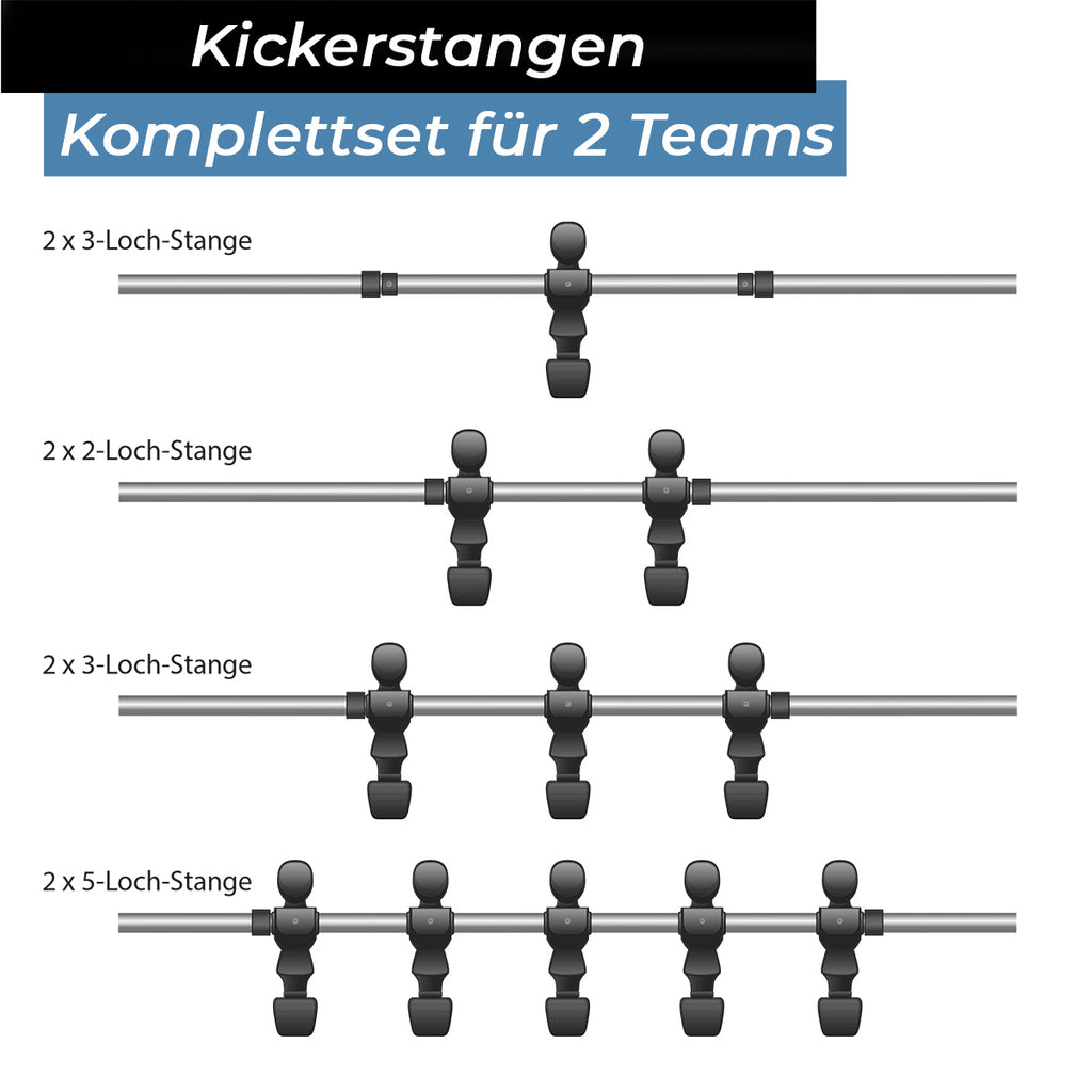 Bandito - Kickerstange Vollstahl 16 mm - komplettes Tischset (8 Stangen)