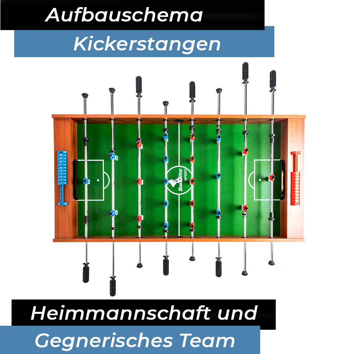 Bandito - Kickerstange Hohl/Rohr 13mm - 2-Loch Verteidigung