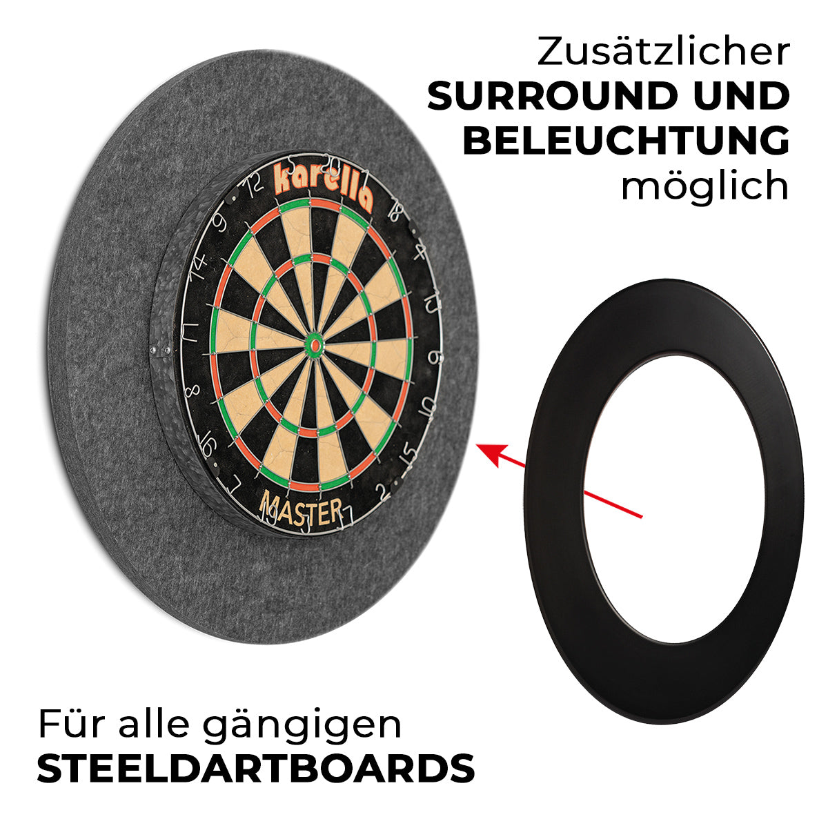 Karella - Schallschutz Ultimo Ø69 cm für Steeldartboards - Silencer mit integriertem Surround / Auffangring