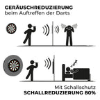 Karella - Schallschutz Ultimo Ø69 cm für Steeldartboards - Silencer mit integriertem Surround / Auffangring