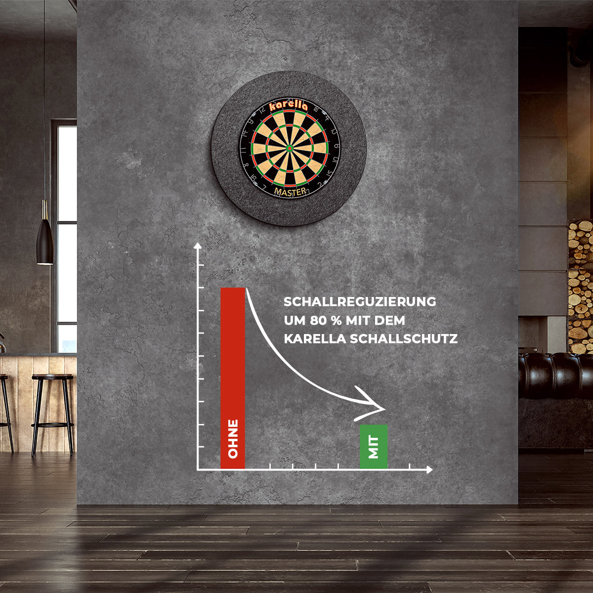 Karella - Schallschutz Ultimo Ø69 cm für Steeldartboards - Silencer mit integriertem Surround / Auffangring