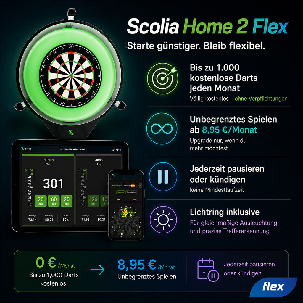 Scolia - Home 2 Flex Set mit Beleuchtung