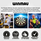 Winmau - Surround Equalizer